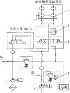壓濾機(jī)新型液壓裝置的設(shè)計-板框廂式隔膜壓濾機(jī)