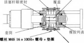 壓濾機(jī)液壓缸活塞桿斷裂原因及改進(jìn)-板框廂式隔膜壓濾機(jī)