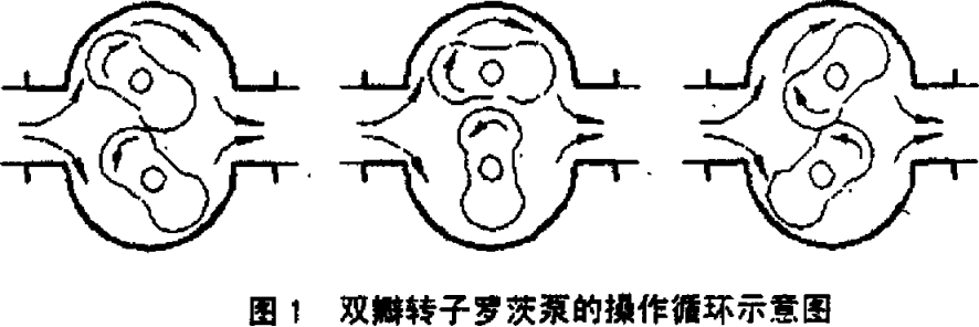壓濾機(jī)用加料泵的選擇與優(yōu)化-板框廂式隔膜壓濾機(jī)